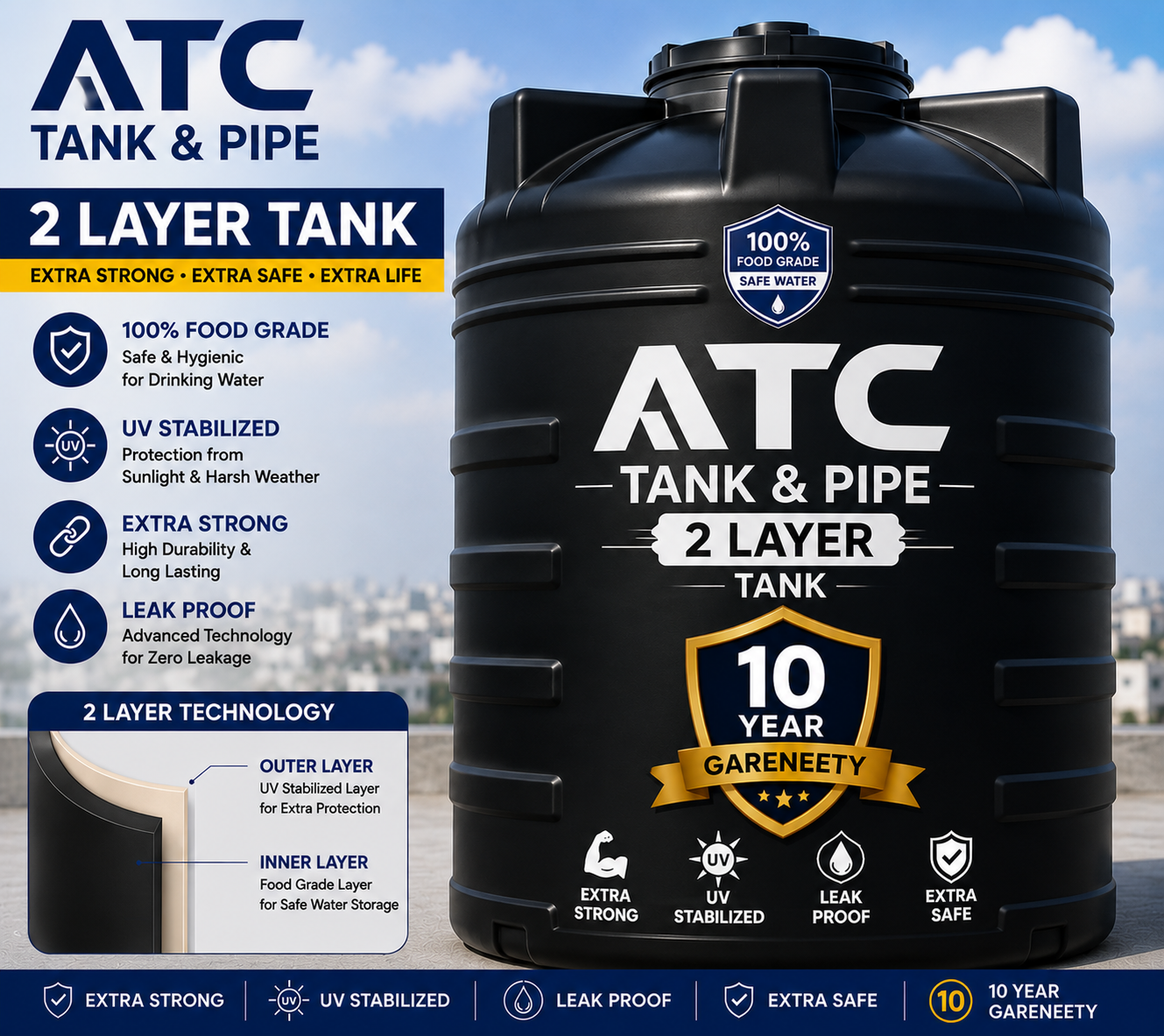 ATC Banner2
